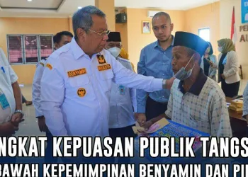 MSI: Tren Kepuasan Publik Tangsel Terhadap Kinerja Benyamin-Pilar Naik Signifikan