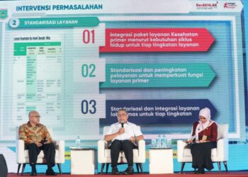 Benyamin Davnie Paparkan Program Pelayanan Kesehatan di Tangsel