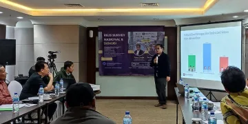 Prabowo – Gibran Unggul di Survey IndexPolitica, Pemilu Presiden Prediksi Dua Putaran