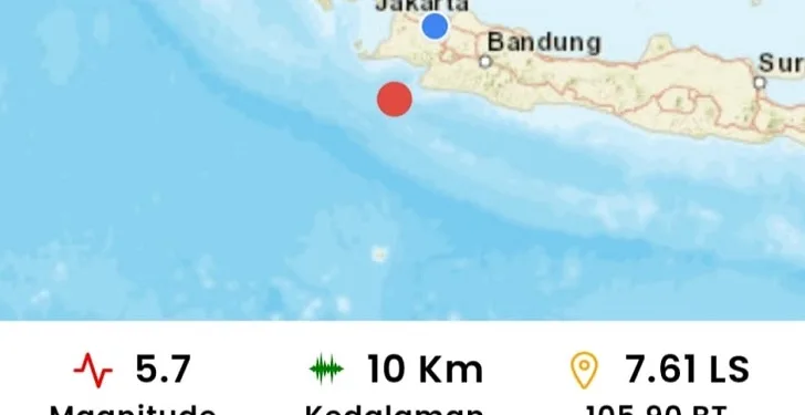 Gempa Bumi Magnitudo 5,7 Guncang Banten, Terasa Hingga Jawa Tengah!
