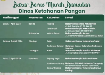 Mulai Hari Ini DKP Kota Tangerang Gelar Bazar Beras Murah Ramadhan di 13 Kecamatan