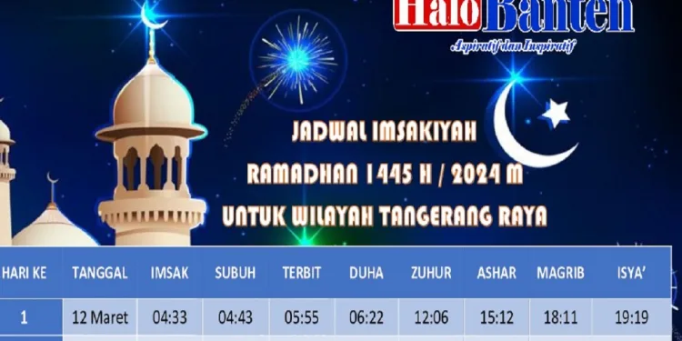 Jadwal Imsakiyah Ramadhan 1445 Hijriah Hari Ini Selasa 12 Maret 2024 untuk Wilayah Tangerang dan Sekitarnya