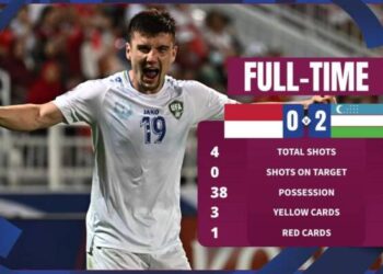 Gagal Melangkah ke Final, Timnas Indonesia Masih Ada Kesempatan Menuju Olimpiade 2024