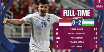 Gagal Melangkah ke Final, Timnas Indonesia Masih Ada Kesempatan Menuju Olimpiade 2024