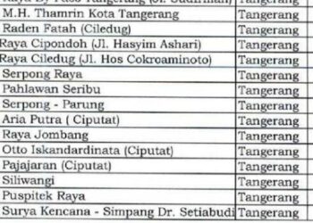 Pemprov Banten dan BRIN Saling Klaim Pemilik Aset Jalan Raya Serpong-Parung di Kawasan BRIN Puspiptek