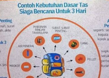 Tangsel Siaga Bencana, Warga Diminta Waspada Hadapi Musim Hujan