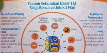 Tangsel Siaga Bencana, Warga Diminta Waspada Hadapi Musim Hujan