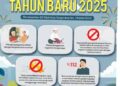 Pergantian Tahun Baru 2025, Pj Wali Kota Tangerang keluarkan Surat Edaran