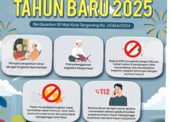 Pergantian Tahun Baru 2025, Pj Wali Kota Tangerang keluarkan Surat Edaran