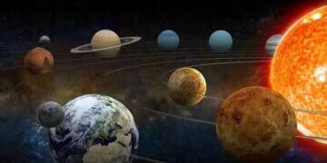 Tujuh planet