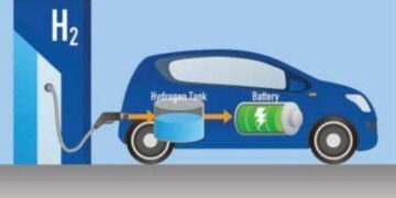Bagaimana Cara Kerja Mobil Hidrogen?