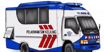 Perpanjangan SIM Keliling Kabupaten Tangerang, Cek Lokasinya!