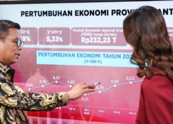 Realisasi Investasi Banten Tembus Rp60,74 Triliun