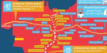 Pemkab Tangerang Dorong Percepatan Realisasi MRT Cikarang–Balaraja